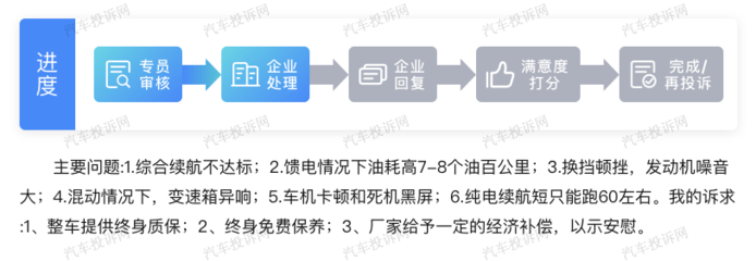 续航打折、车机卡顿引车主不满，星途追风ET-i车主联合呼吁官方给出合理解决方案